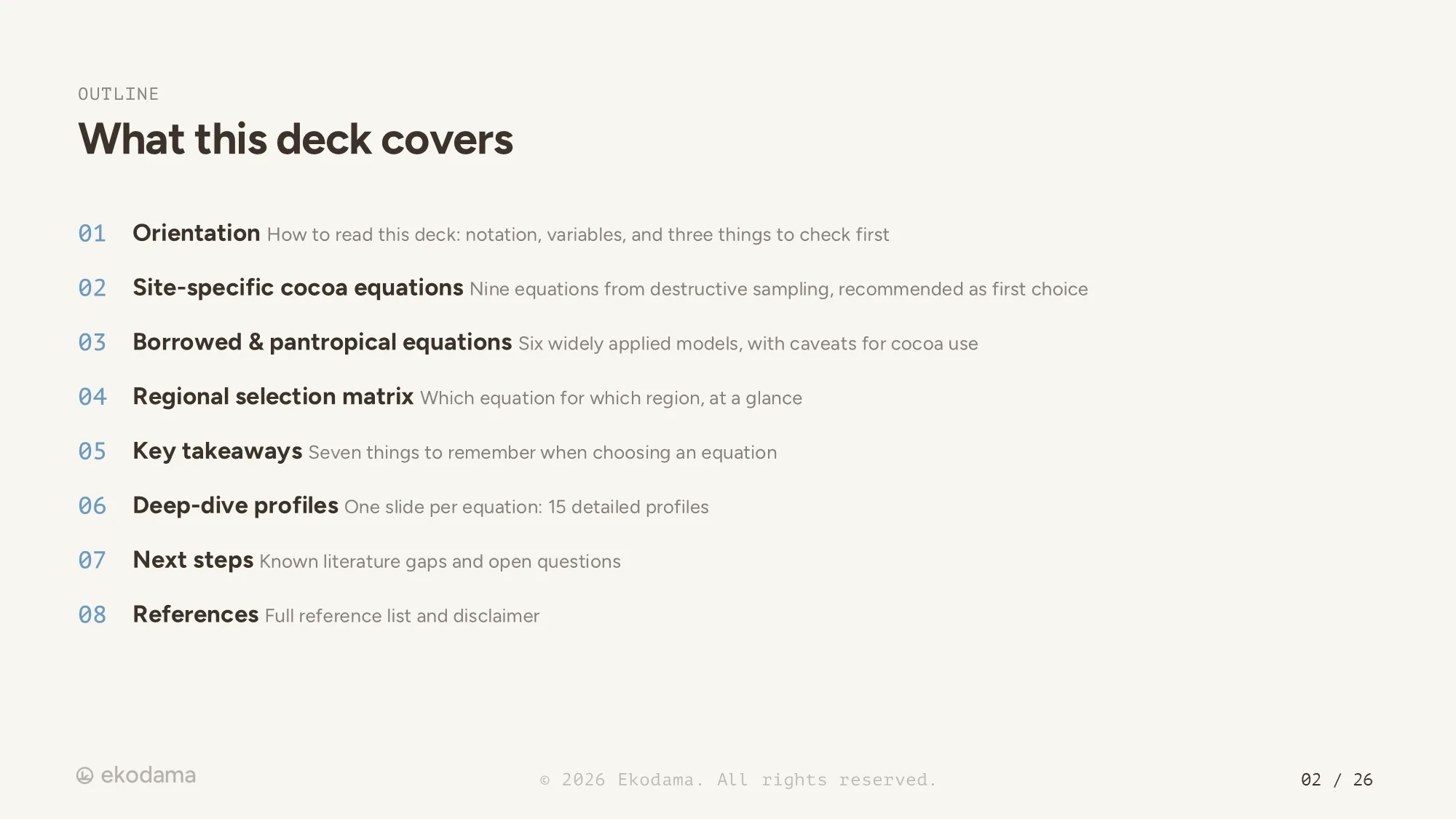 Outline: what the deck covers