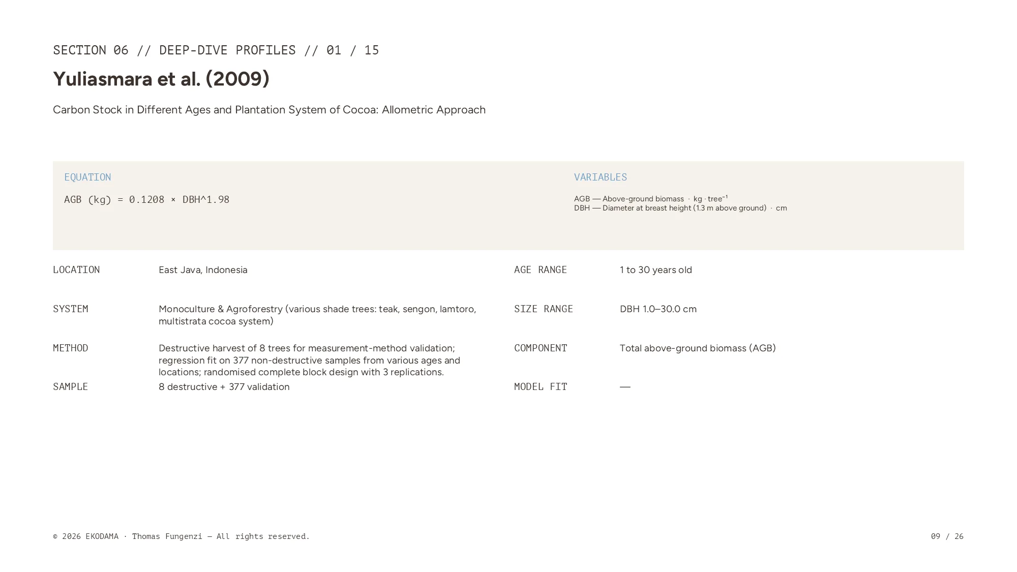 Deep-dive profile, one of fifteen
